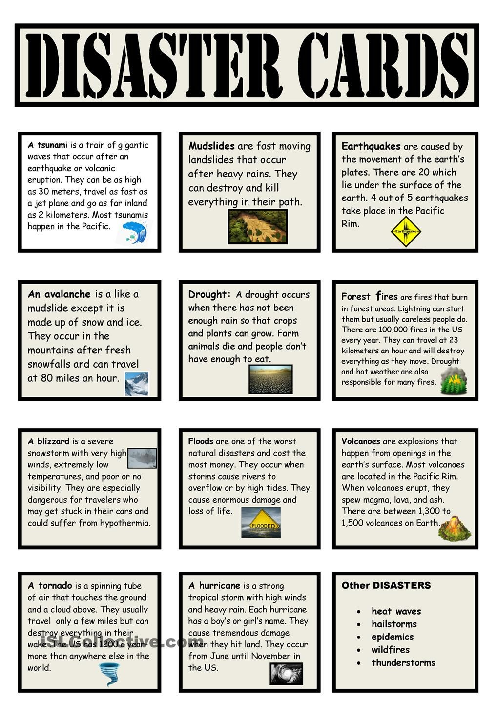 Natural Disasters Lesson Plans 4th Grade Lesson Plans Learning