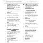 Special Education Accommodations Checklist | Iep Checklist