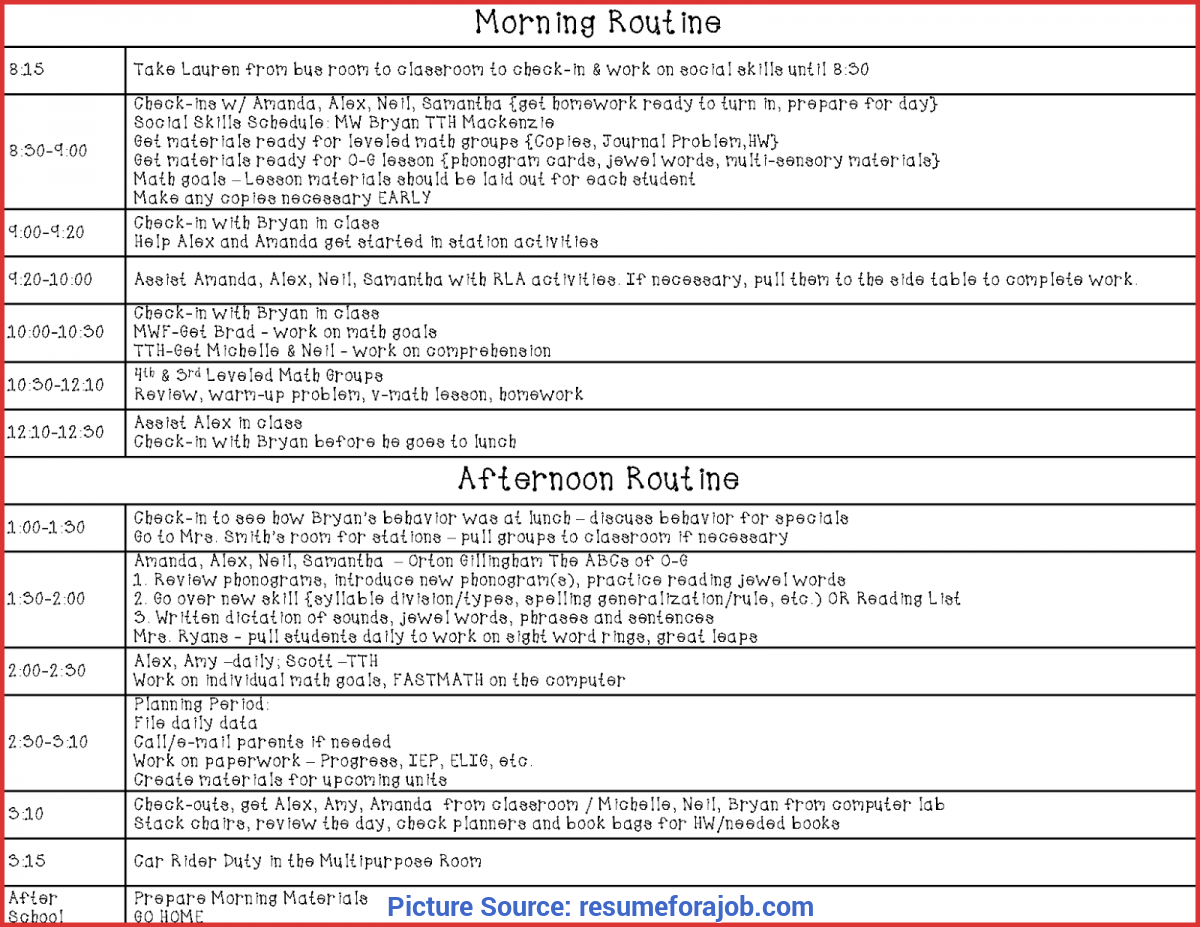 Special Education Lesson Plan Template - Akali