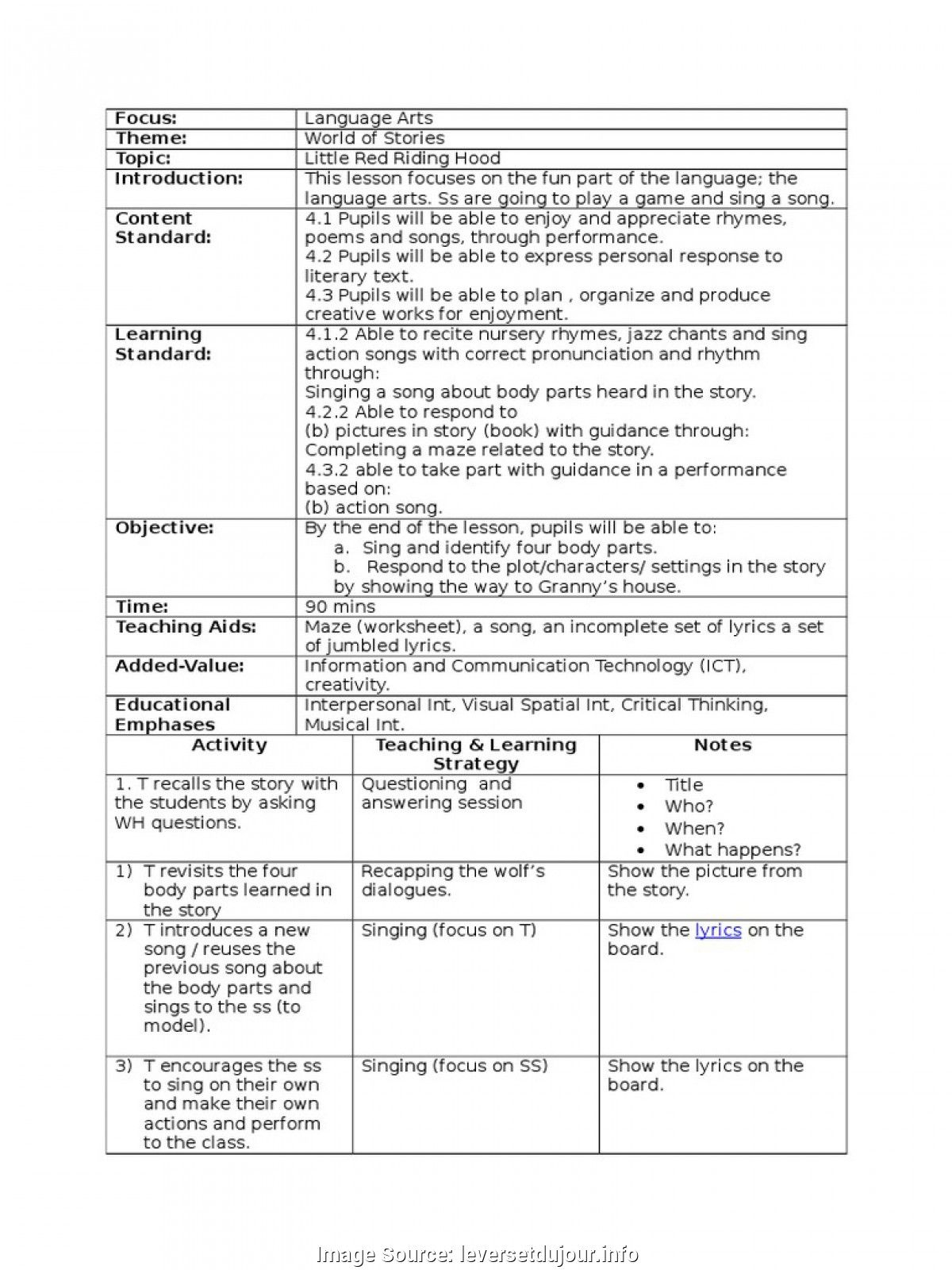 Special English Lesson Plan Year 6 Kssr Language Art Lesson