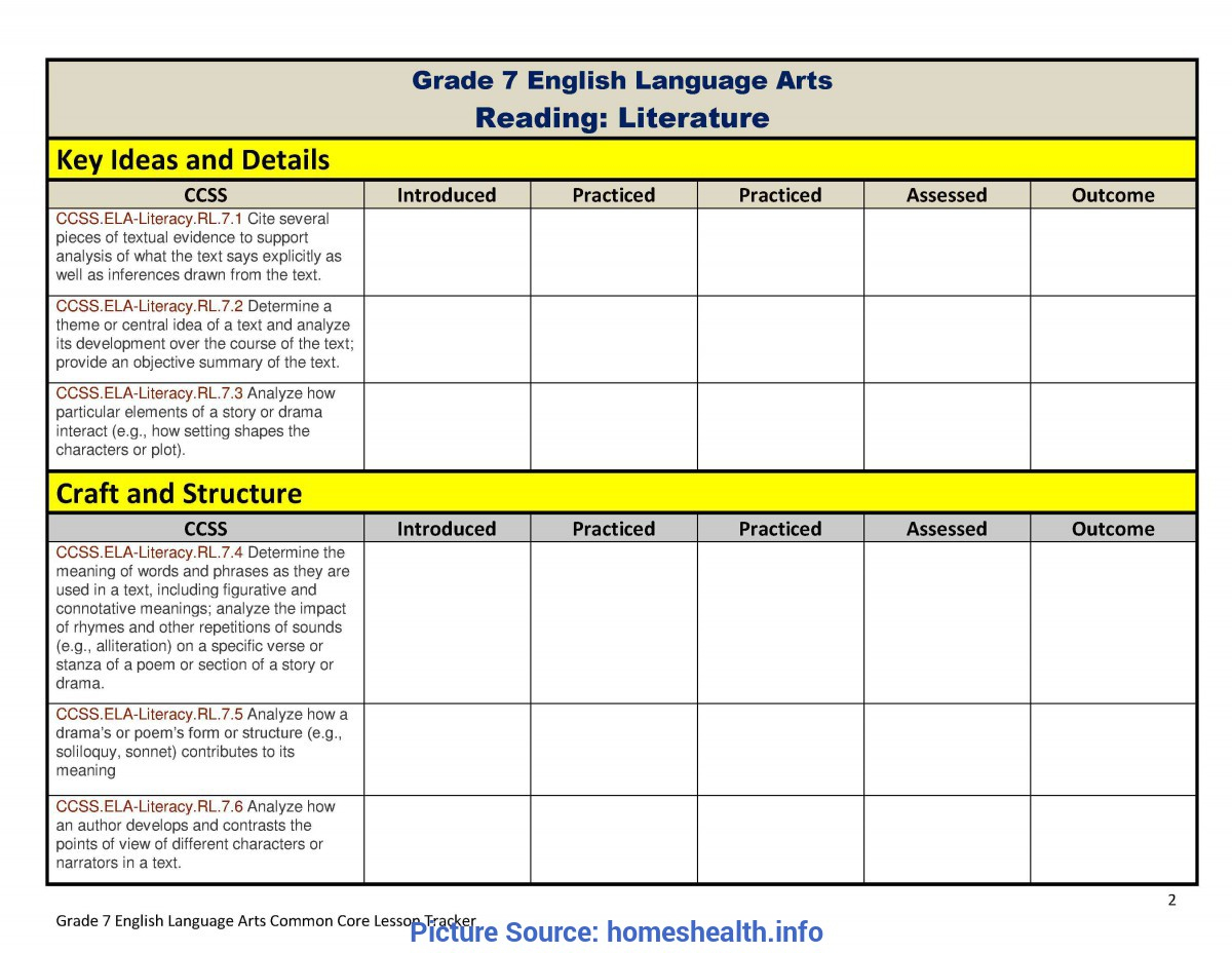 7th Grade English Lesson Plans Lesson Plans Learning