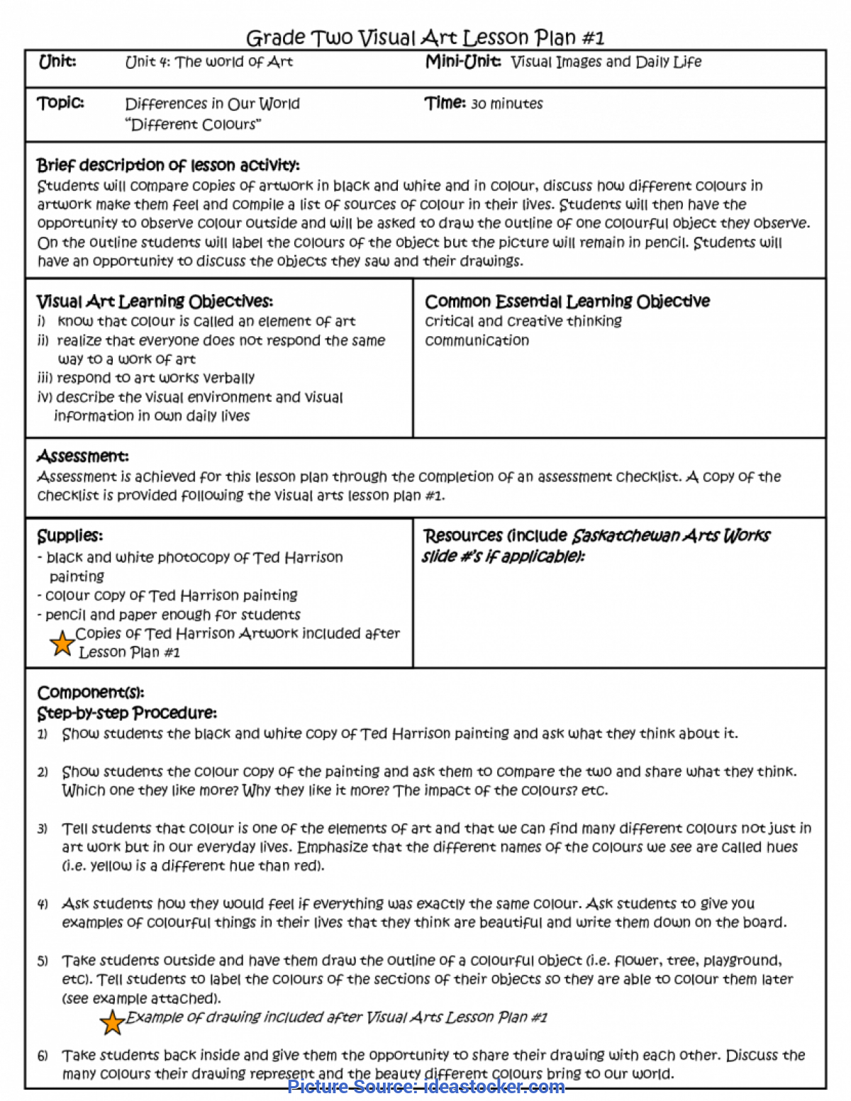 Special Lesson Plan Sample Elementary Science Ubd Lesson