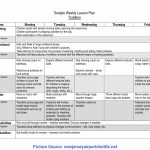 Special Preschool Lesson Plan Format Template Preschool