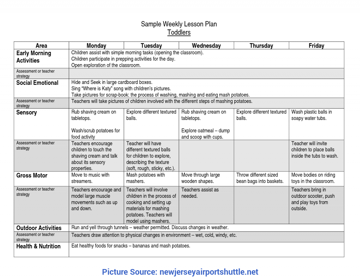 Special Preschool Lesson Plan Format Template Preschool