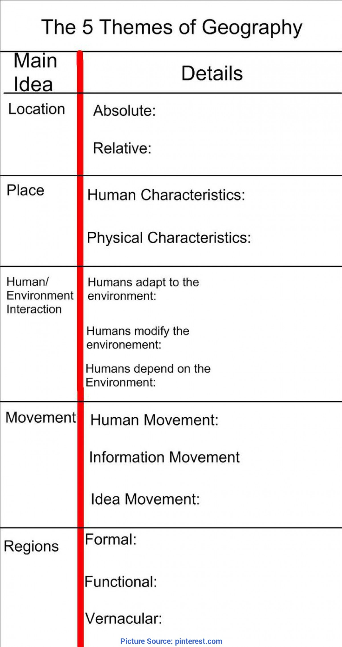 Special Theme Lesson Plans 5Th Grade Best 25+ Five Themes Of