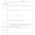 Sped Head: Social Skills Lesson Plan Format (With Images