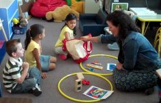 Oral Language Lesson Plans For Kindergarten