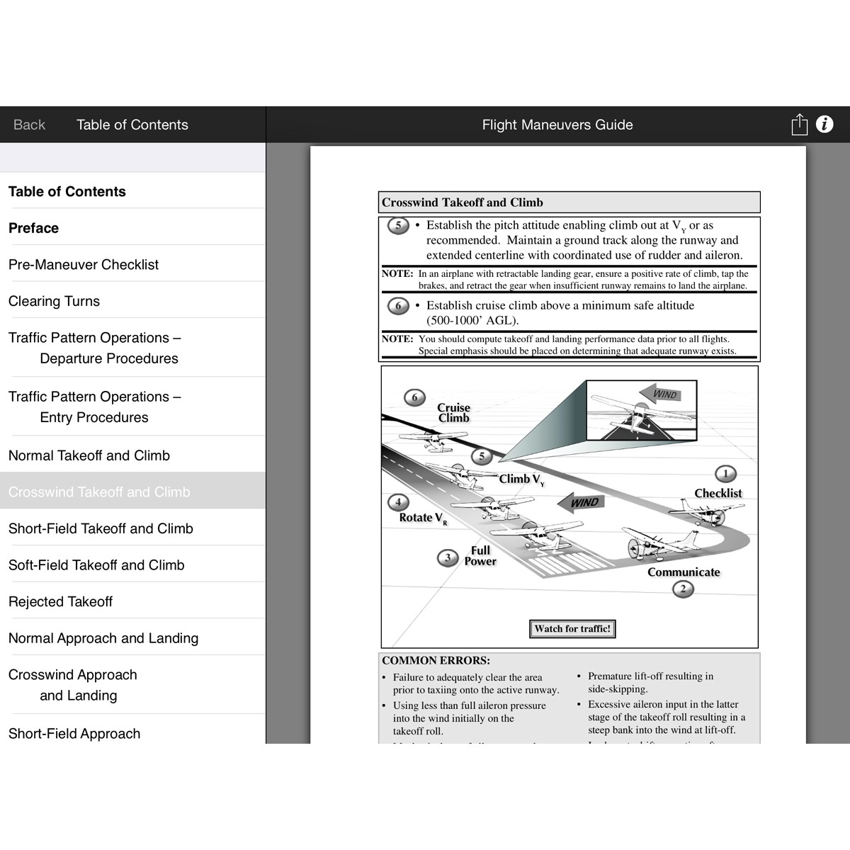 Sporty&amp;#039;s Ultimate Cfi Lesson Plan Guide Ipad/iphone App (Private Pilot)