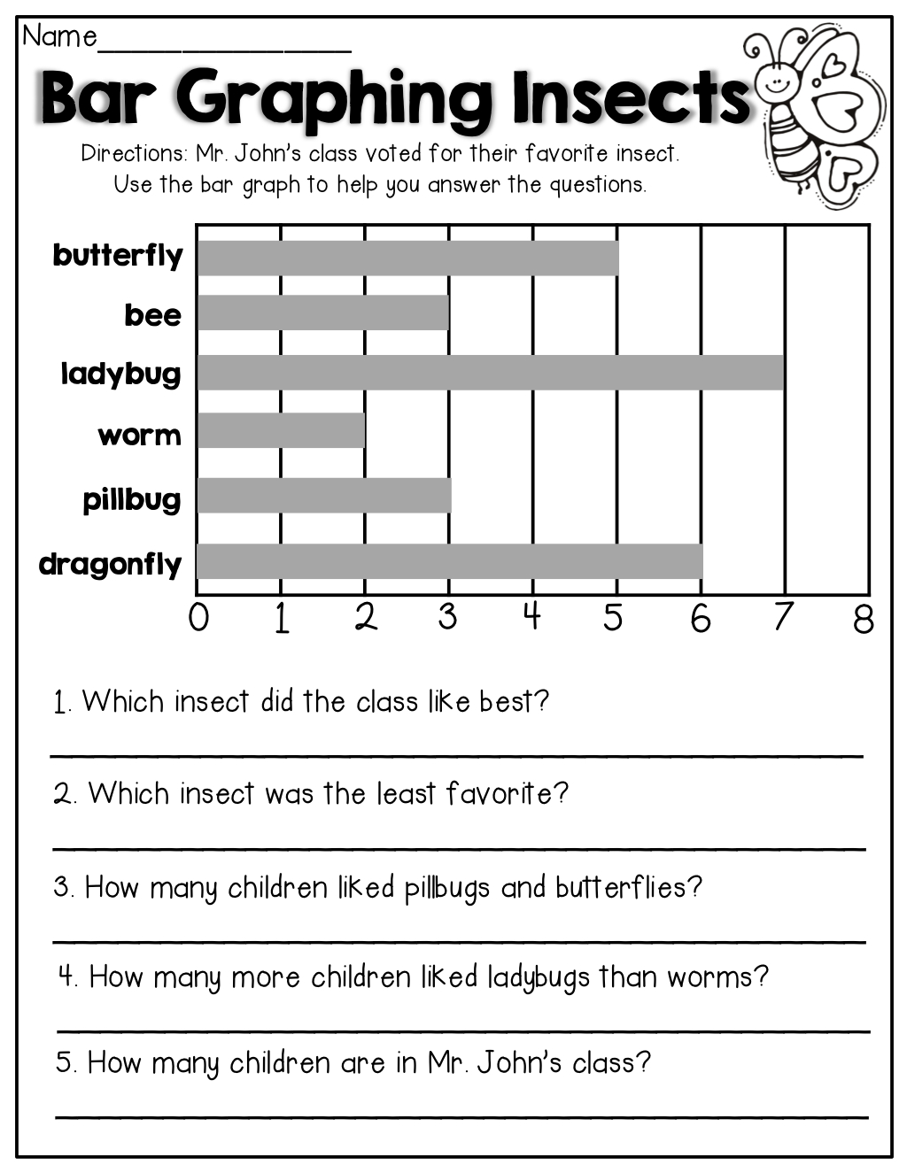 Spring Math And Literacy (1St Grade) | Bar Graphs, Graphing