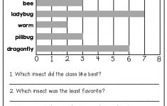 Spring Math And Literacy (1St Grade) | Bar Graphs, Graphing