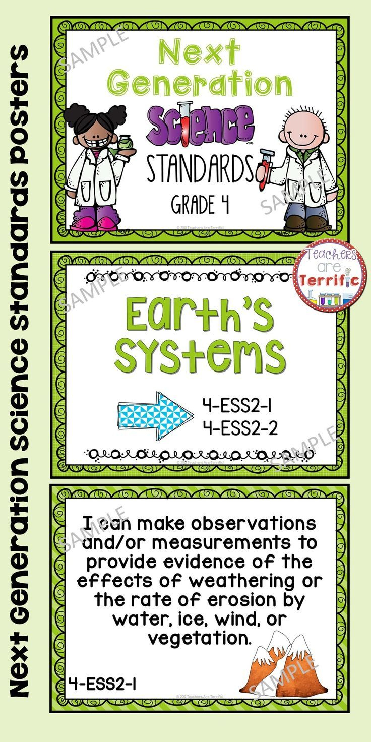 Standards Posters 4Th Grade: For Use With Next Generation