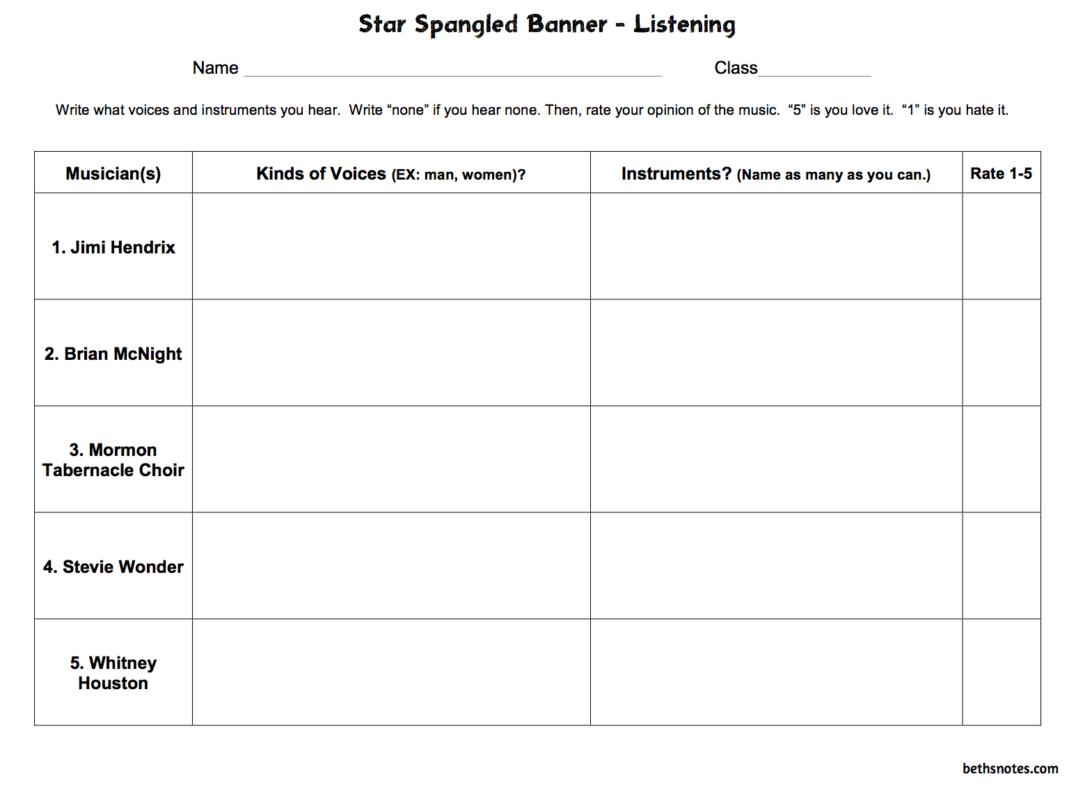 Star Spangled Banner | Patriotic Lesson Plans, Patriotic