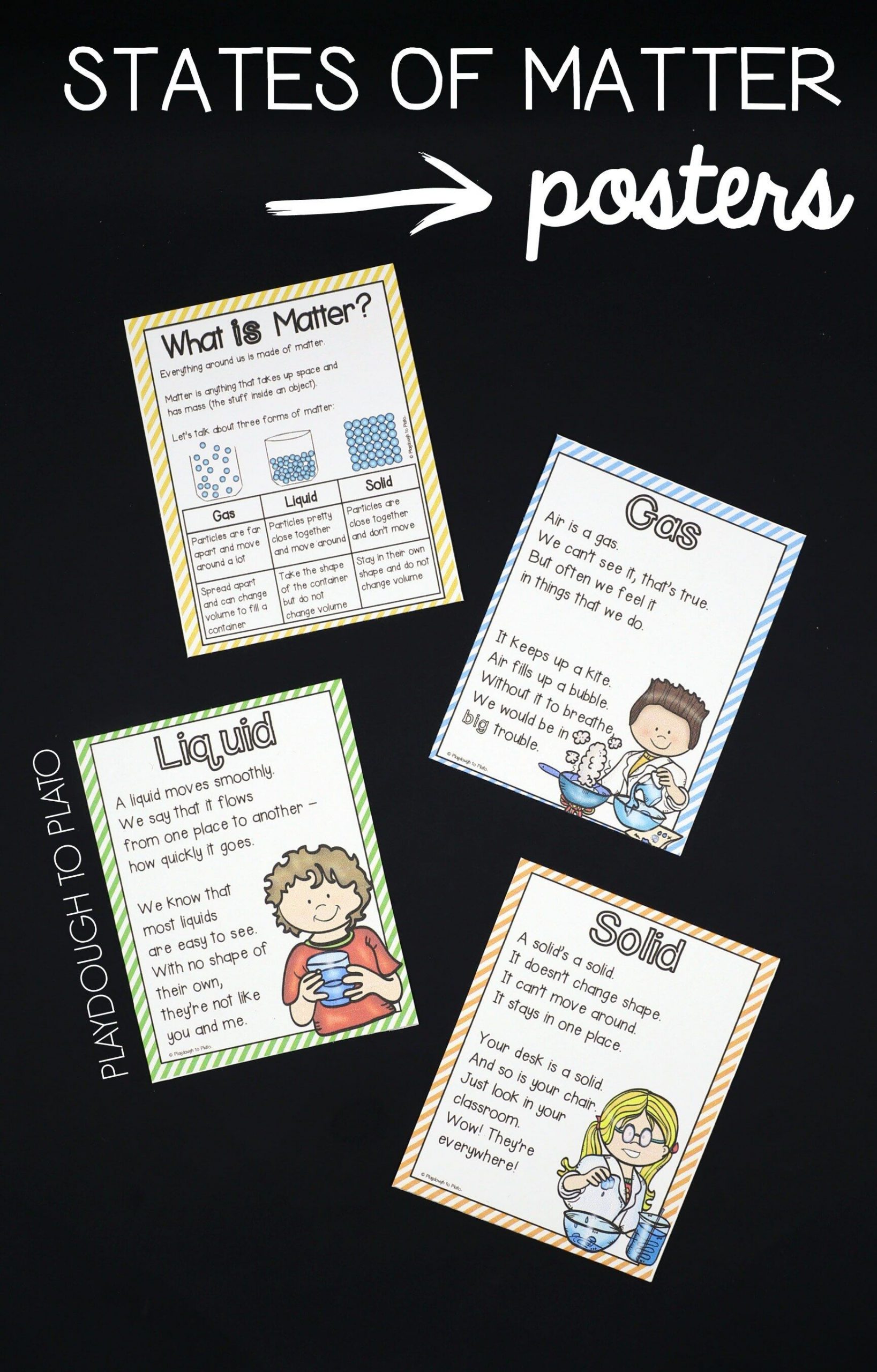 States Of Matter Activity Pack | Matter Activities, States