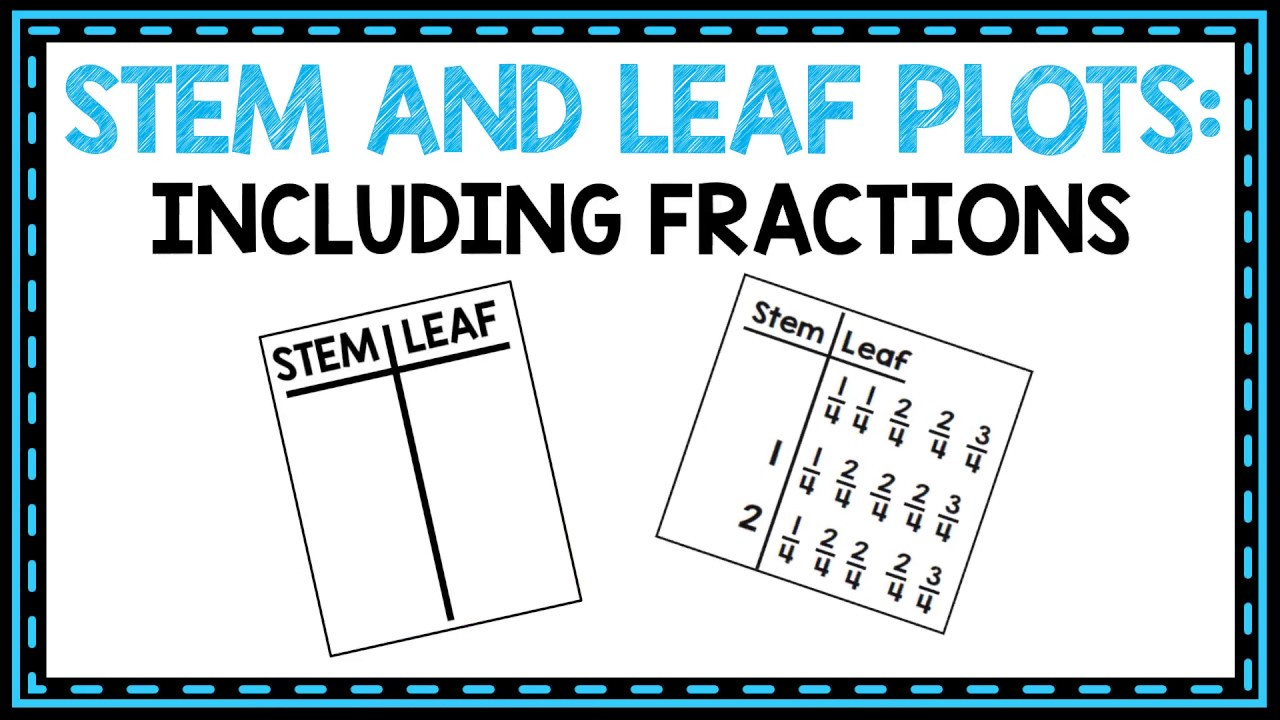 Stem And Leaf Plots - Including Fractions - 4.9A - 4.9B - Data And Graphing  - Elementary Math