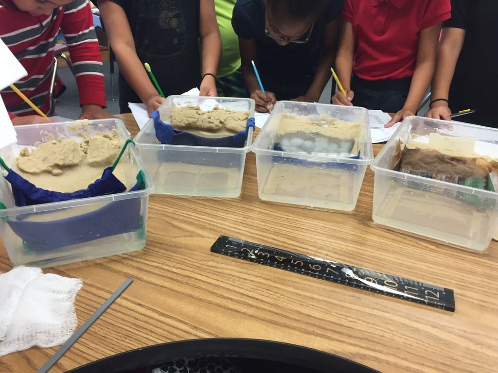 Stem Day- Weathering And Erosion | Weathering And Erosion