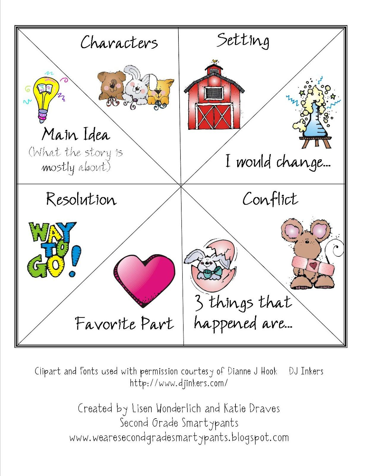 Story Elements And Comprehension-Plus Many Other Ideas On