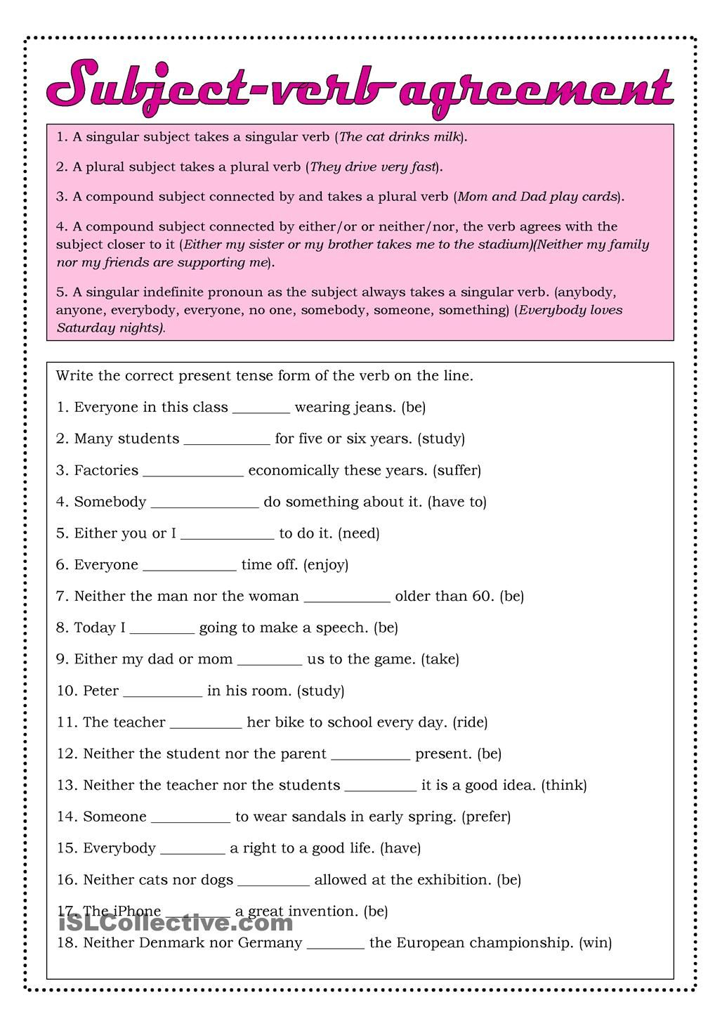 Subject-Verb Agreement | Subject And Verb, Subject Verb