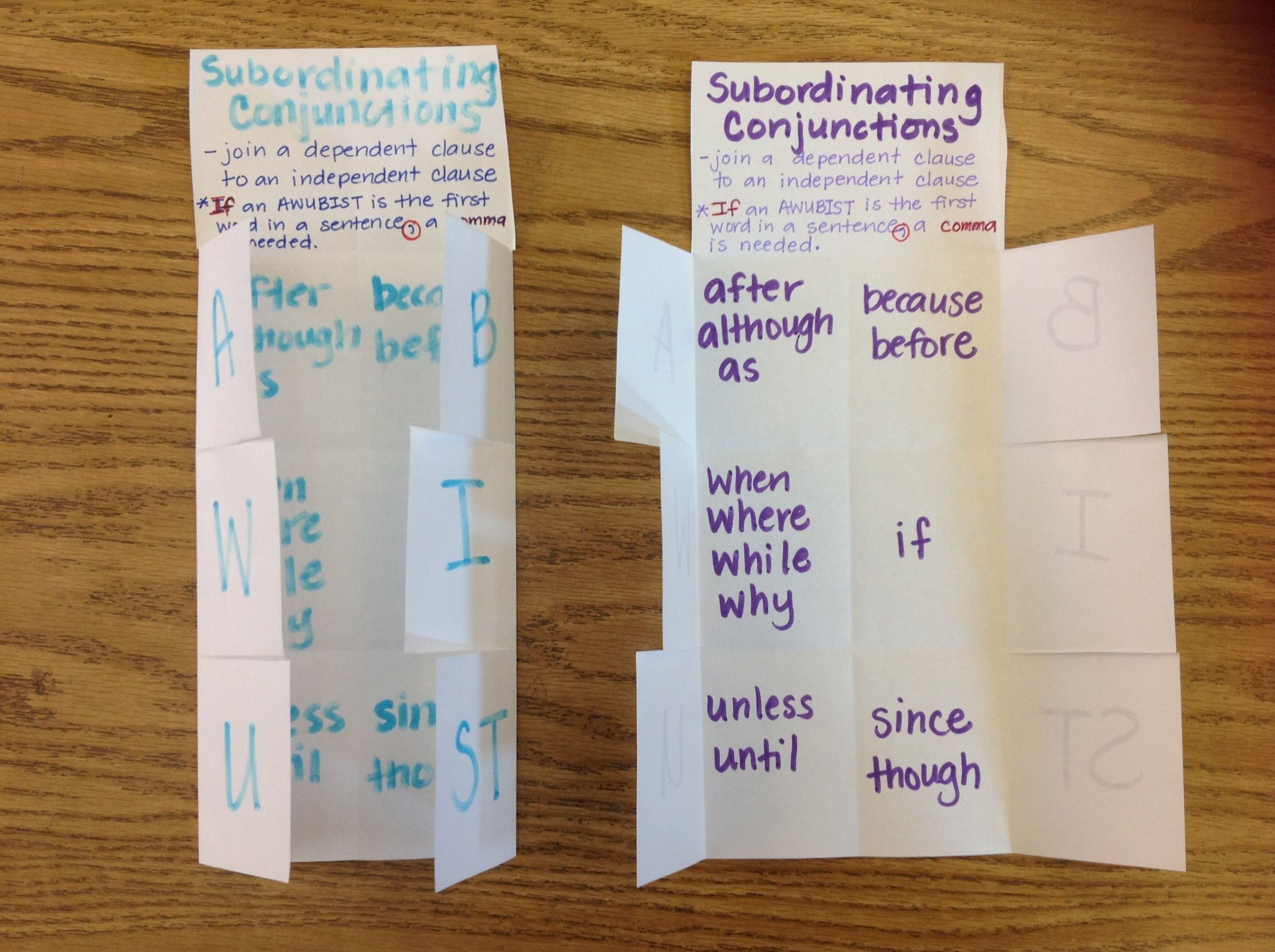 Subordinating Conjunctions Worksheets For 5th Grade