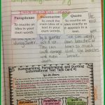 Summarizing, Paraphrasing, And Quoting Texts | Middle School