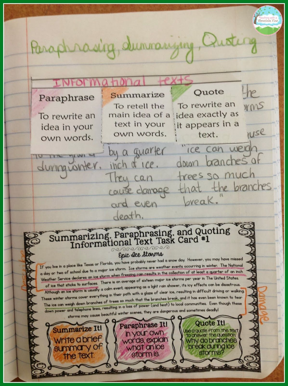 Summarizing, Paraphrasing, And Quoting Texts | Middle School