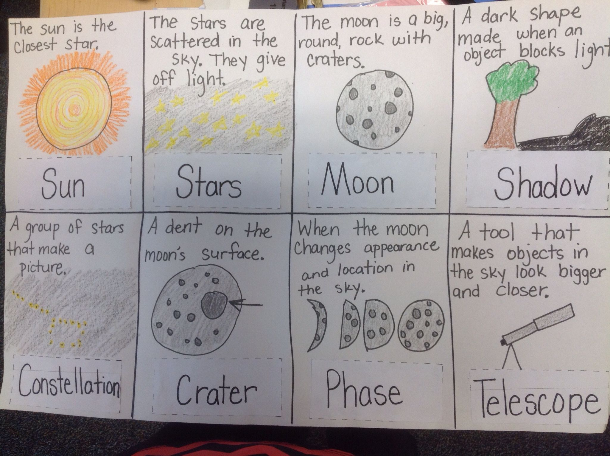 Sun And Stars Vocabularyfirst Grade | First Grade Science
