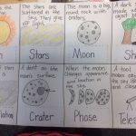 Sun And Stars Vocabularyfirst Grade | First Grade Science