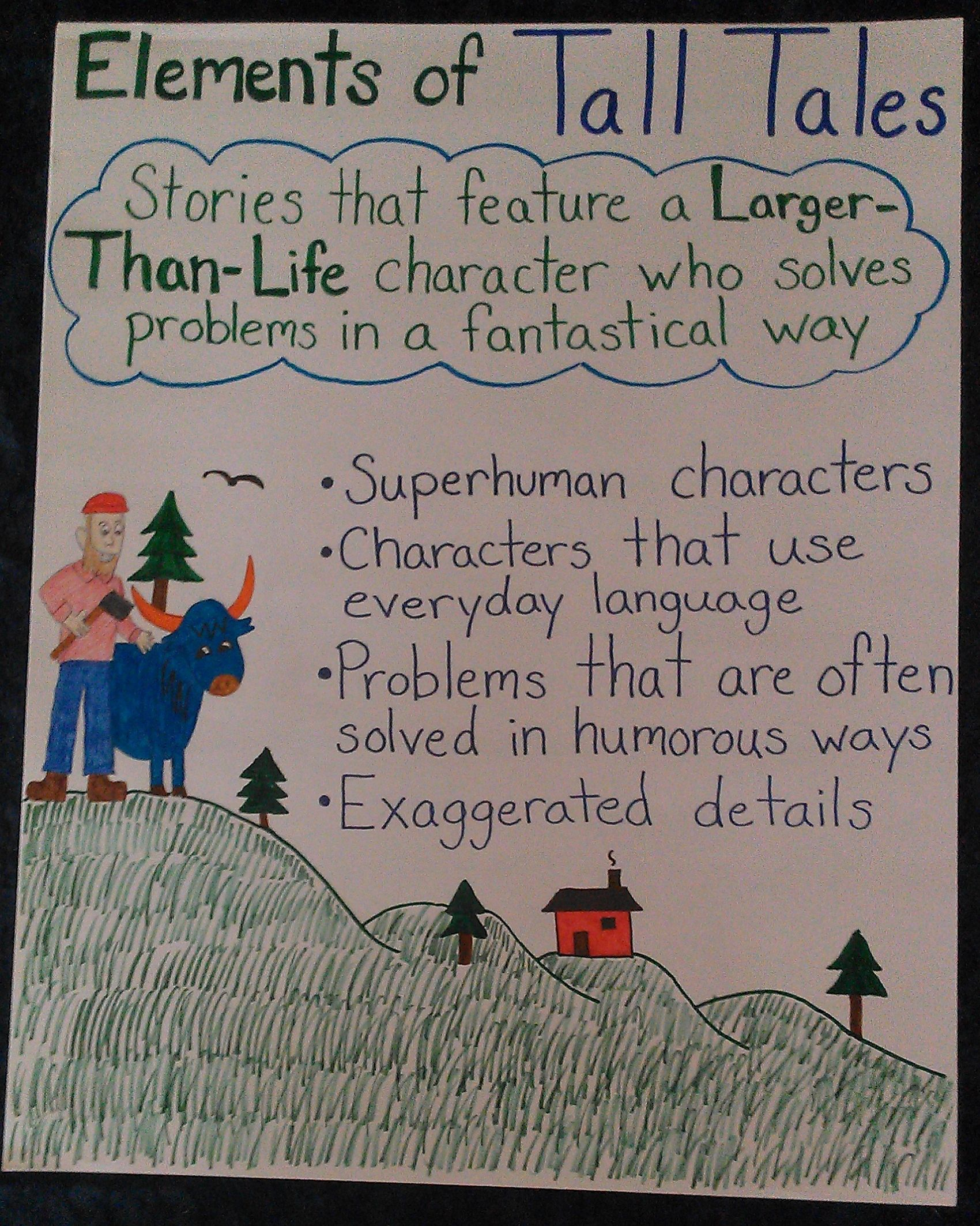 Tall Tales Anchor Chart | Teaching Tall Tales, Reading