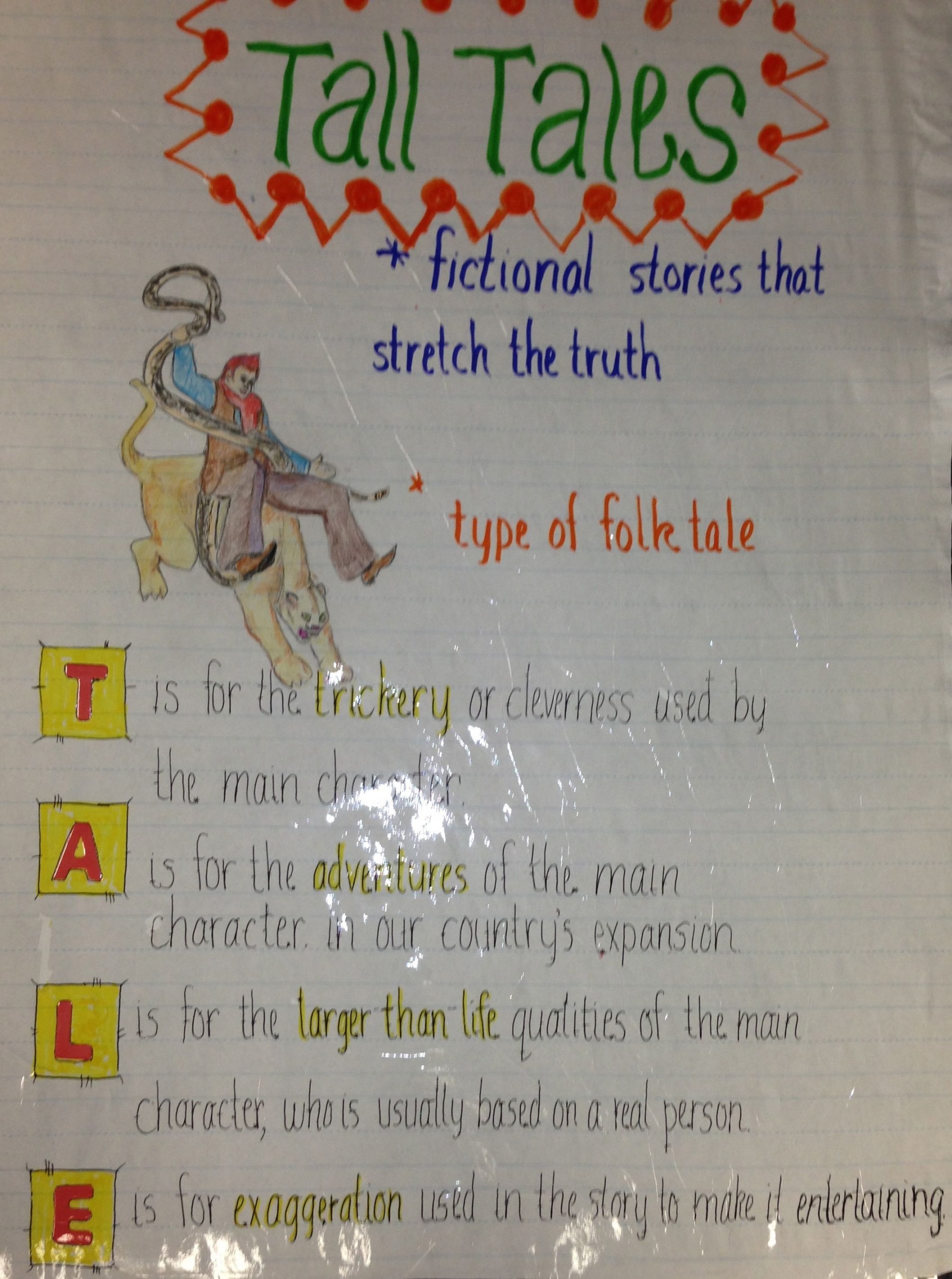 Tall Tales- This Would Be A Great Poster To Include In The