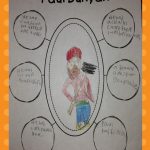 Tall Tales (With Images) | Tall Tales Activities, Teaching