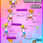 Teach Bouncing, Throwing And Catching Skills In Your