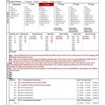 Teacher Friendly Rti Documentation (Editable Form) | Rti