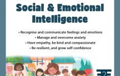 Emotional Intelligence Lesson Plans Elementary