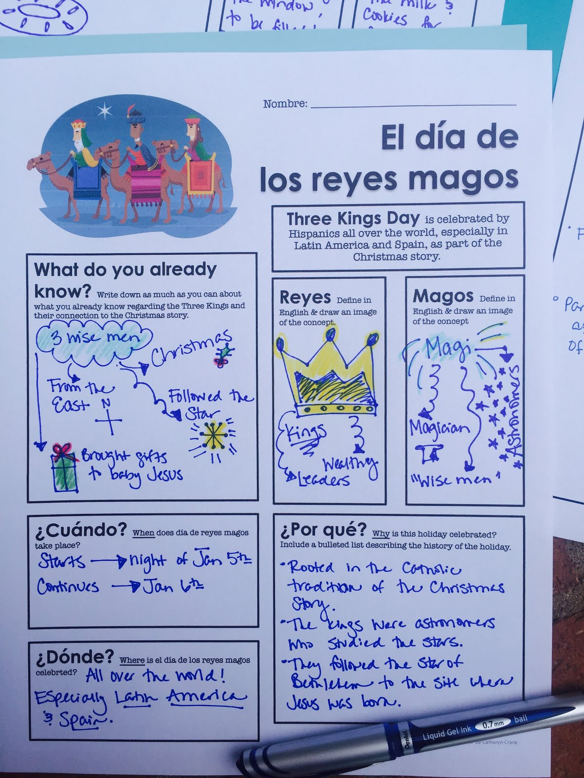 Teaching Día De Los Reyes Magos In Beginning Spanish | Sol