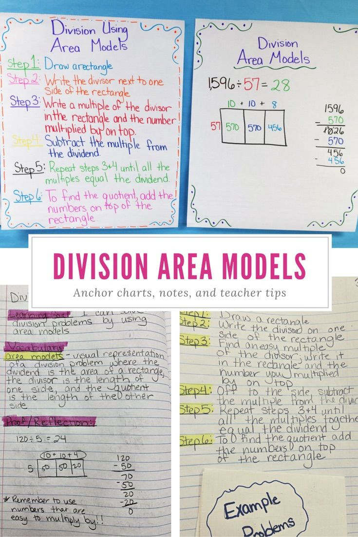 Teaching Division With Area Models | Teaching Division, Math