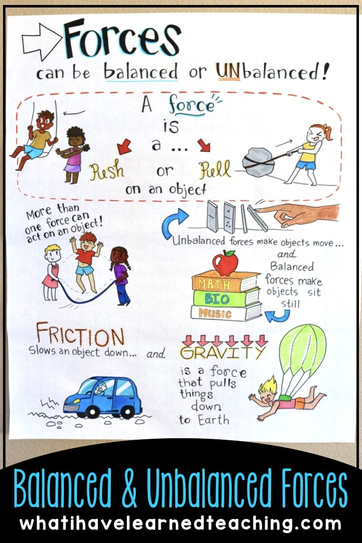 Teaching Ideas For Force &amp;amp; Motion And Patterns In Motion