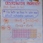 Teaching Multiplication With The Distributive Property