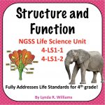 Teaching Science With Lynda: 4Th Grade Ngss Lessons And Units