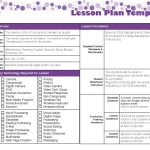 Teaching Strategies Lesson Plan Sample   Wagun Rights