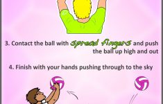 Volleyball Lesson Plans Elementary