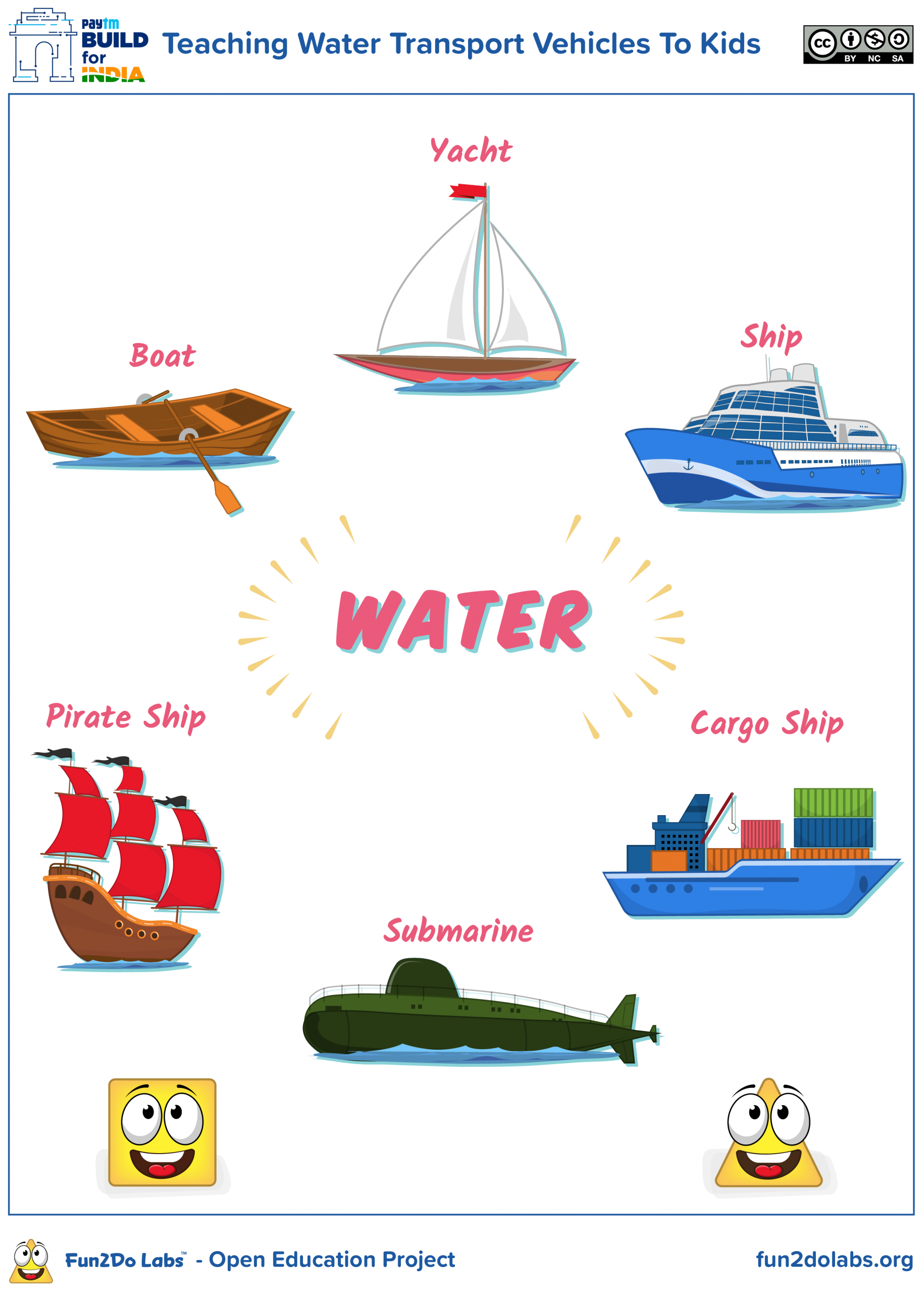 Teaching Water Transport Vehicles (Yacht, Ship, Cargo Ship