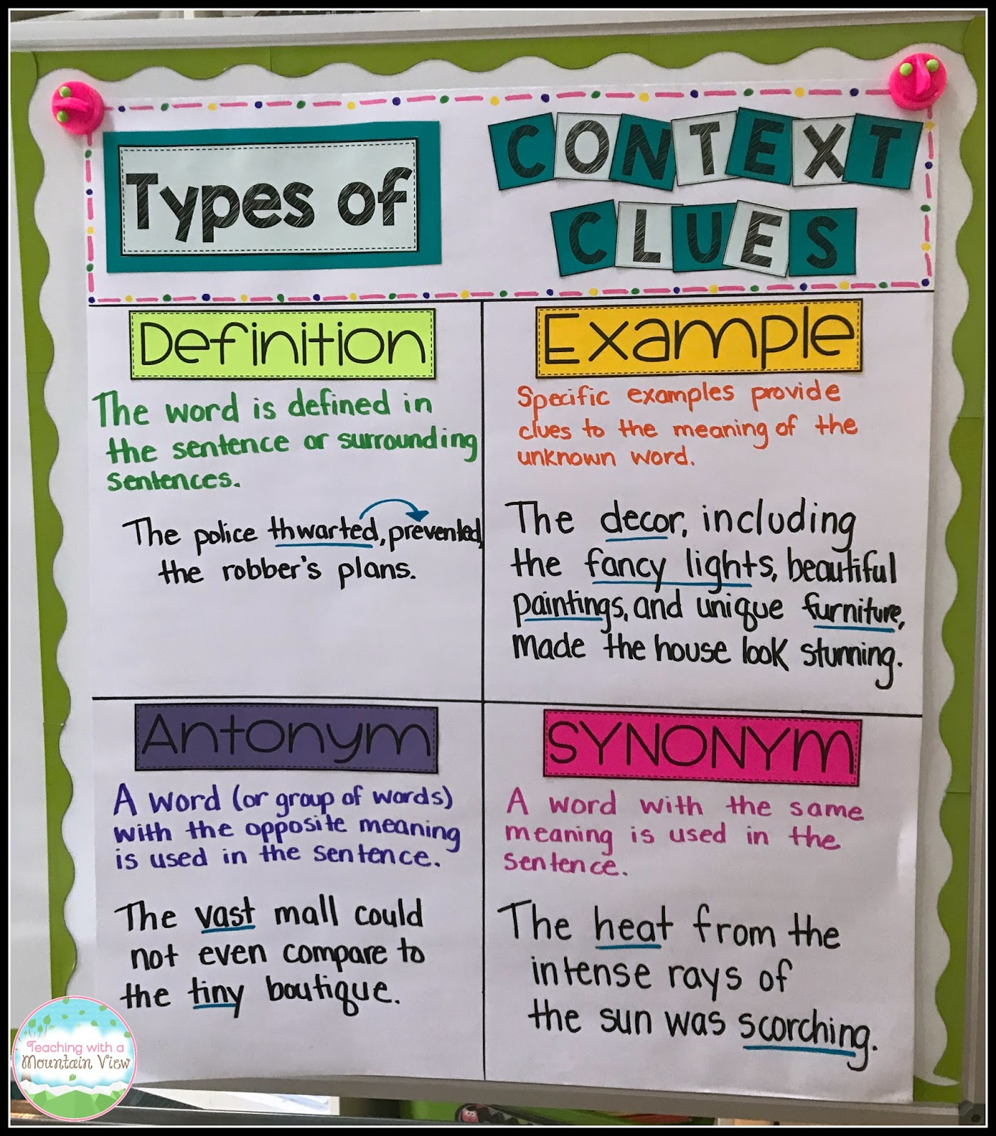 Teaching With A Mountain View: Context Clues