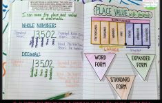 Expanded Form Lesson Plans 4th Grade