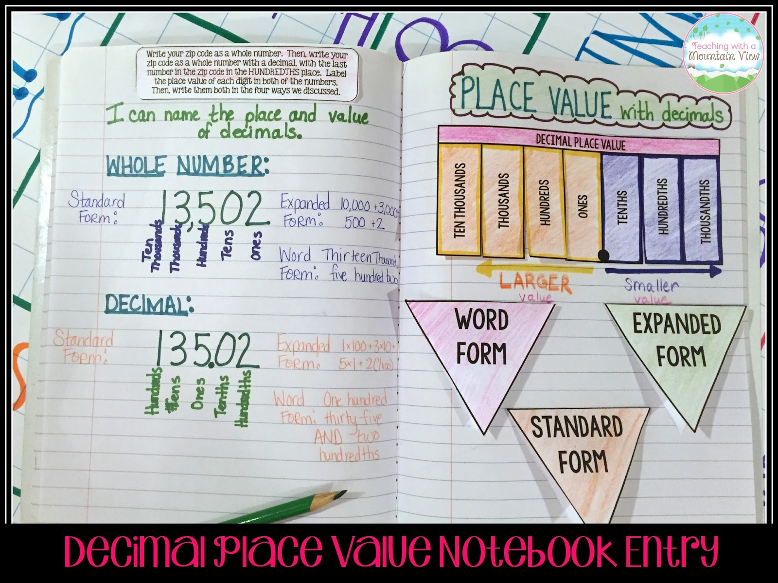 Teaching With A Mountain View: Decimal Place Value Resources