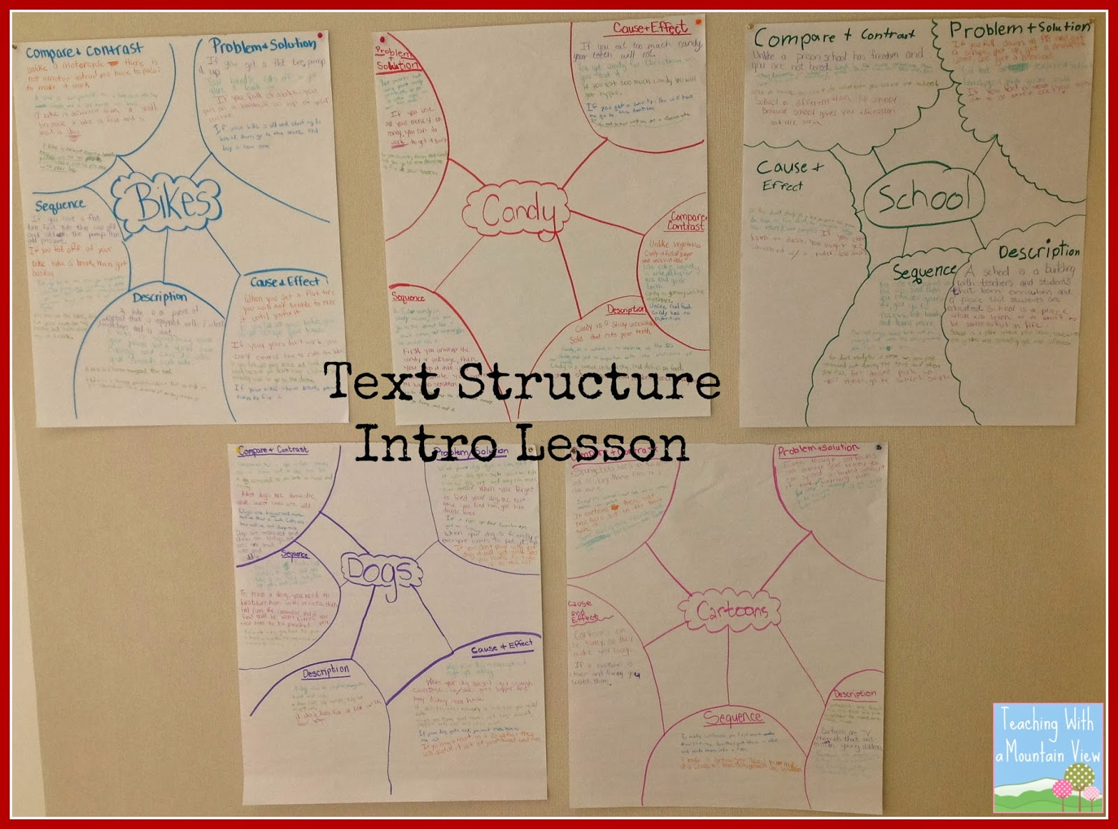 Teaching With A Mountain View: Informational Text Structures