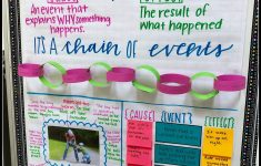 Cause And Effect Lesson Plans 4th Grade