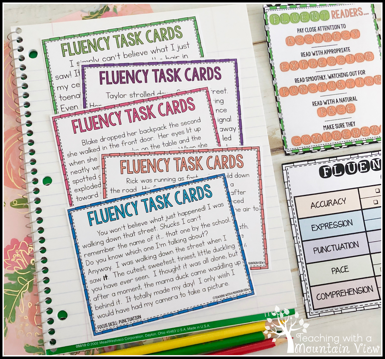 Teaching With A Mountain View: Teaching Oral Reading Fluency