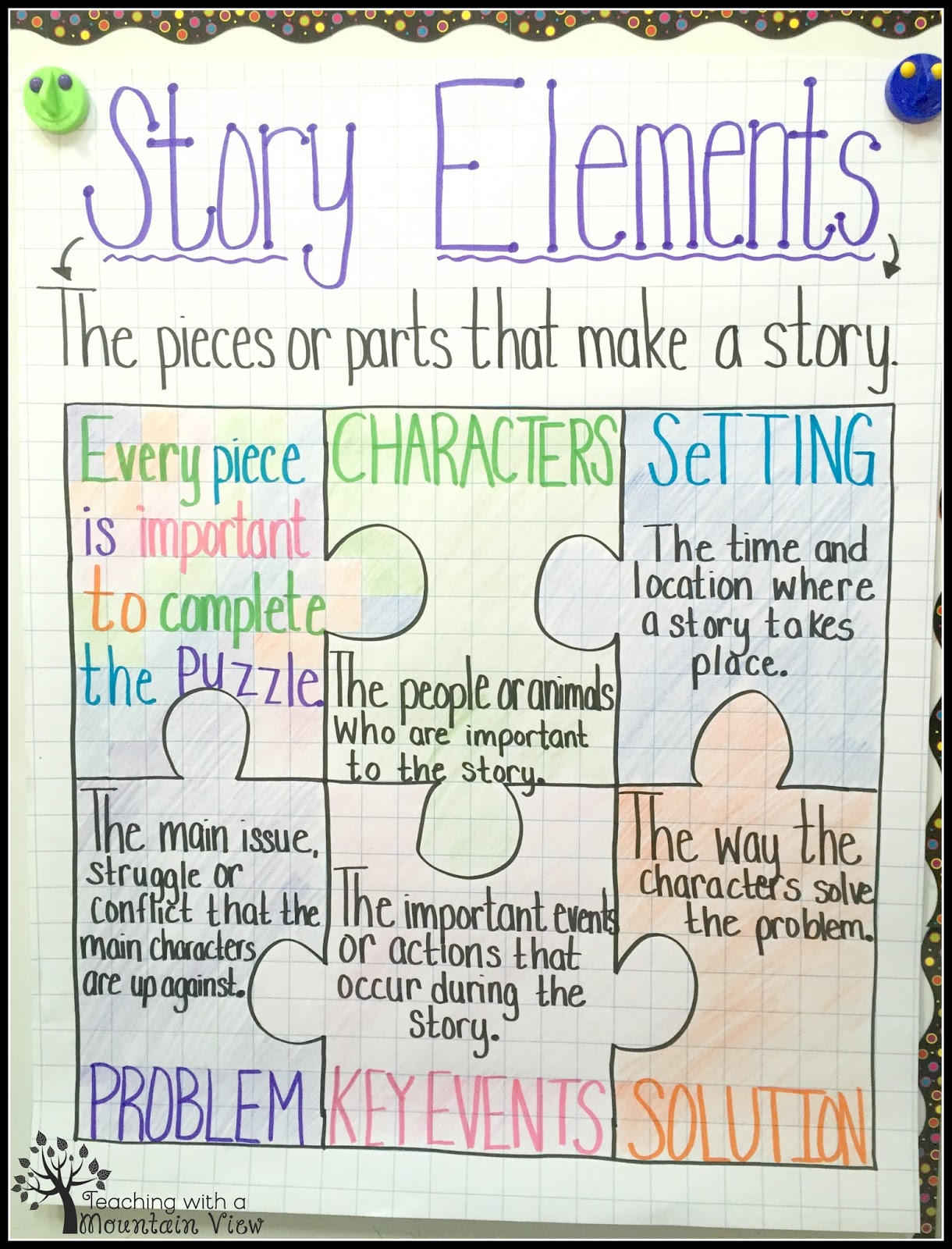 Teaching With A Mountain View: Teaching Story Elements &amp;amp; A