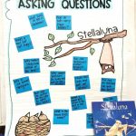 Teaching With Stellaluna: Turning Readers Into Comprehenders