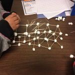 Team Building Games And Activities For The Classroom