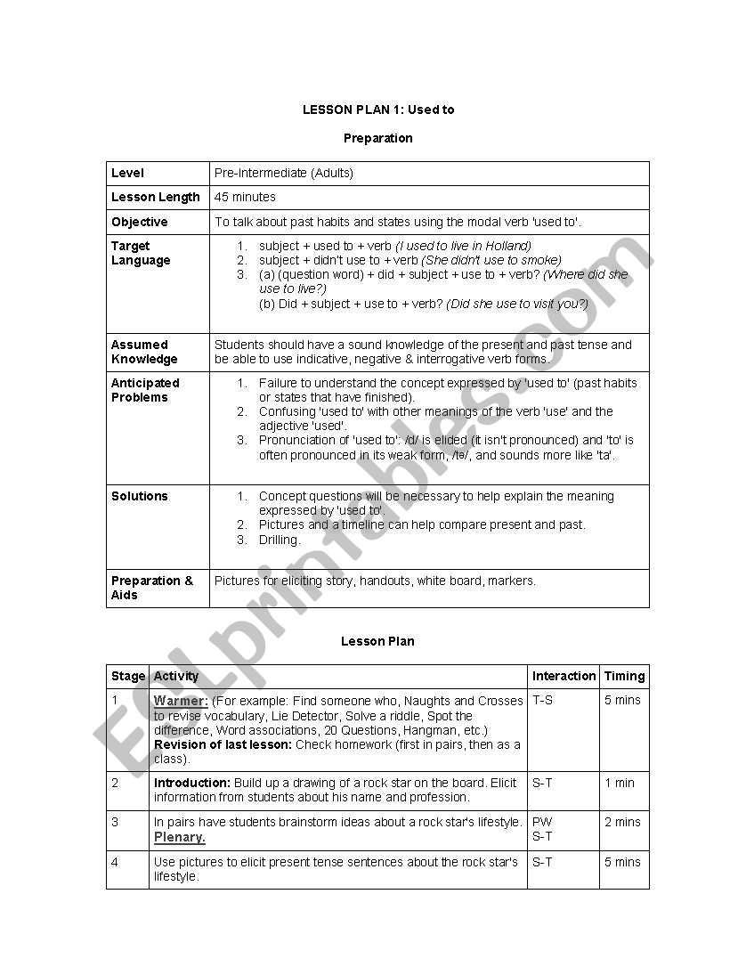 Tefl Lesson Plan Samples - Esl Worksheettcsly